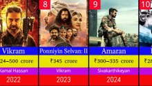 20 Most Successful Tamil Films Ever Worldwide Collections