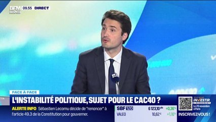 L'intégrale de Good Morning Market du vendredi 3 octobre