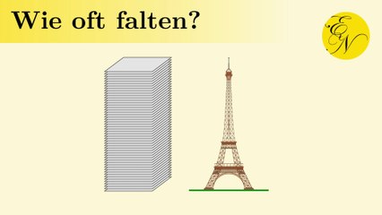 Logarithmen verstehen: Einfach erklärt & praktische Anwendungen 📚