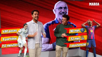 Novedades y ausencias de la sonada lista de De la Fuente: de Barrios a Carreras