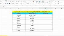 Combine Two Columns in Excel Using CONCATENATE or CONCAT Formula