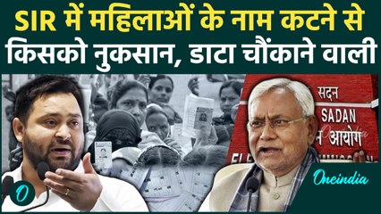 CEC Gyanesh Visit: Bihar SIR में 38 Lakh Voters कम, महिला मतदाताओं में सबसे बड़ी कमी, क्यों?
