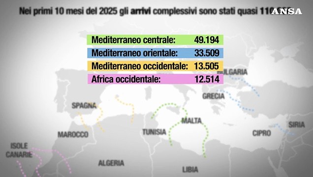 Quali sono i flussi migratori in Europa
