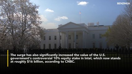 Intel Stock Rallies 50% Over The Last Month—Government's Stake Nearly Doubles To $16 Billion