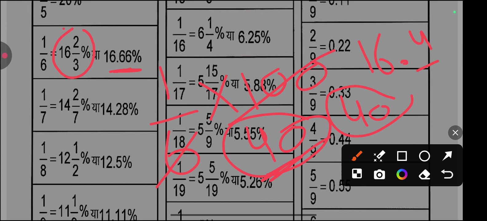 प्रतिशत निकालना सीखे