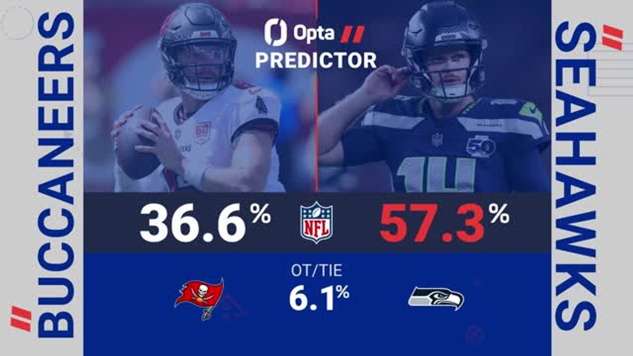 Tampa Bay Buccaneers @ Seattle Seahawks - Opta Predictor