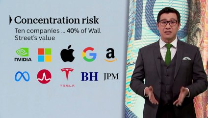 ASX recovers, Reserve Bank flags US tech concentration risk