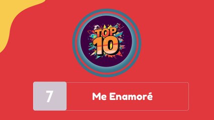 Los 10 Mejores Exitos Franceses 2025