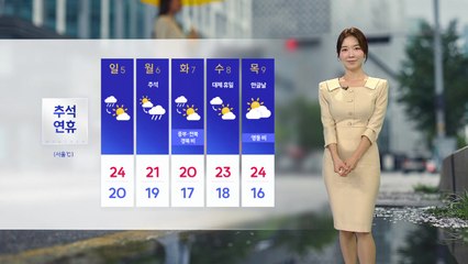 [날씨] 전국 곳곳 산발적 비...낮에는 늦더위 찾아와 / YTN