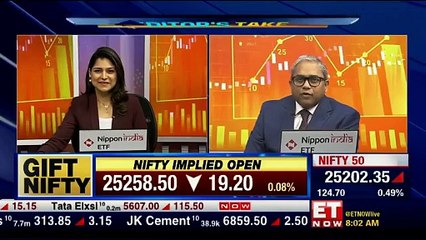 Nifty Analysis: Slips Below 25,200 | IT & Pharma Drag, Adani Stocks Rally | F&O View| Editor's Take