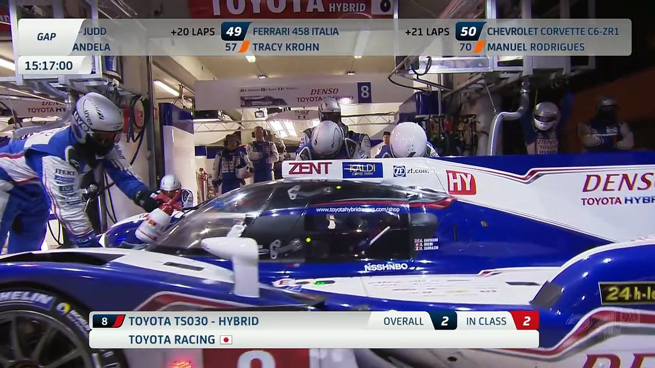 24 Hours of Le Mans 2013 – Full Race HD Part 10