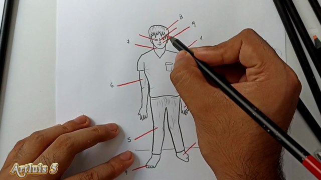 How to draw the human body and its parts