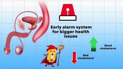 #1 Vitamin to Reverse ED  | Erectile Dysfunction Treatment  ED Cure