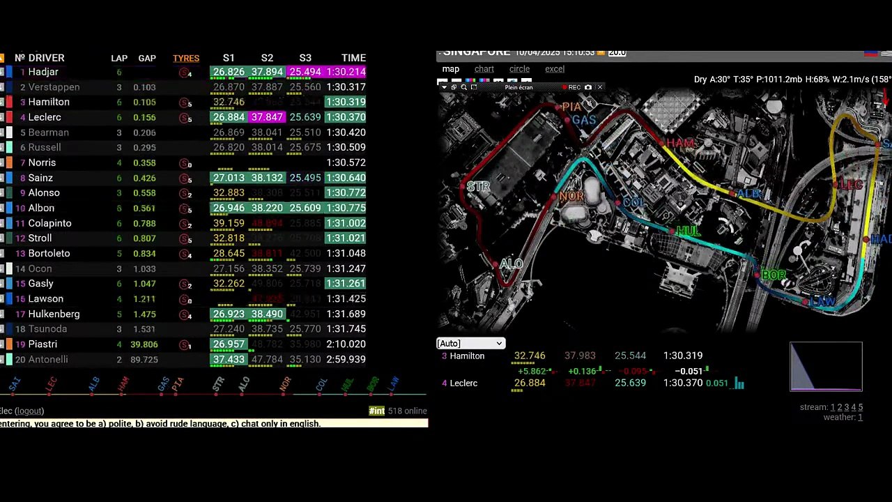 F1 2025 Singapour Grand Prix - Qualifying - Qualfications - STREAMING FR HD