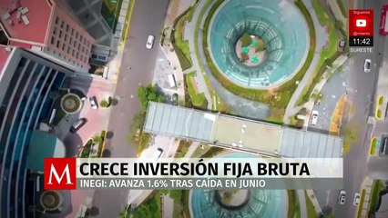Inversión fija bruta en México repunta 1.6% en julio: Inegi