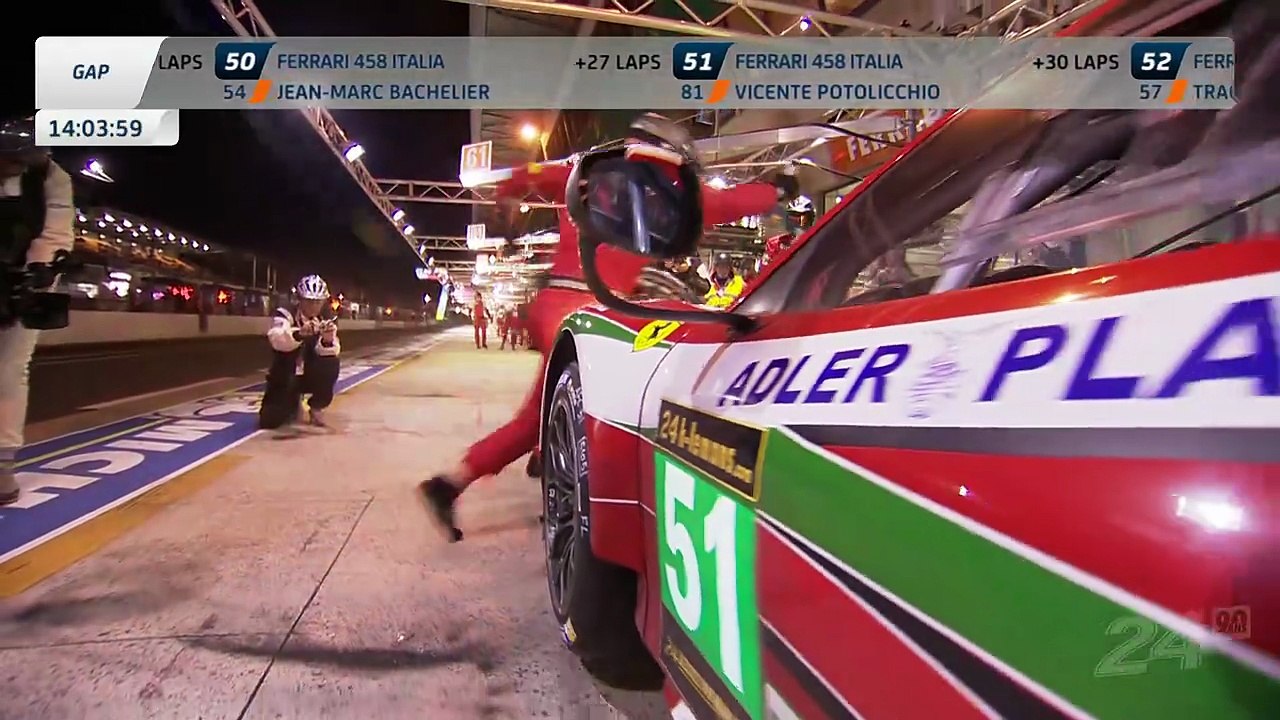 24 Hours of Le Mans 2013 – Full Race HD Part 11