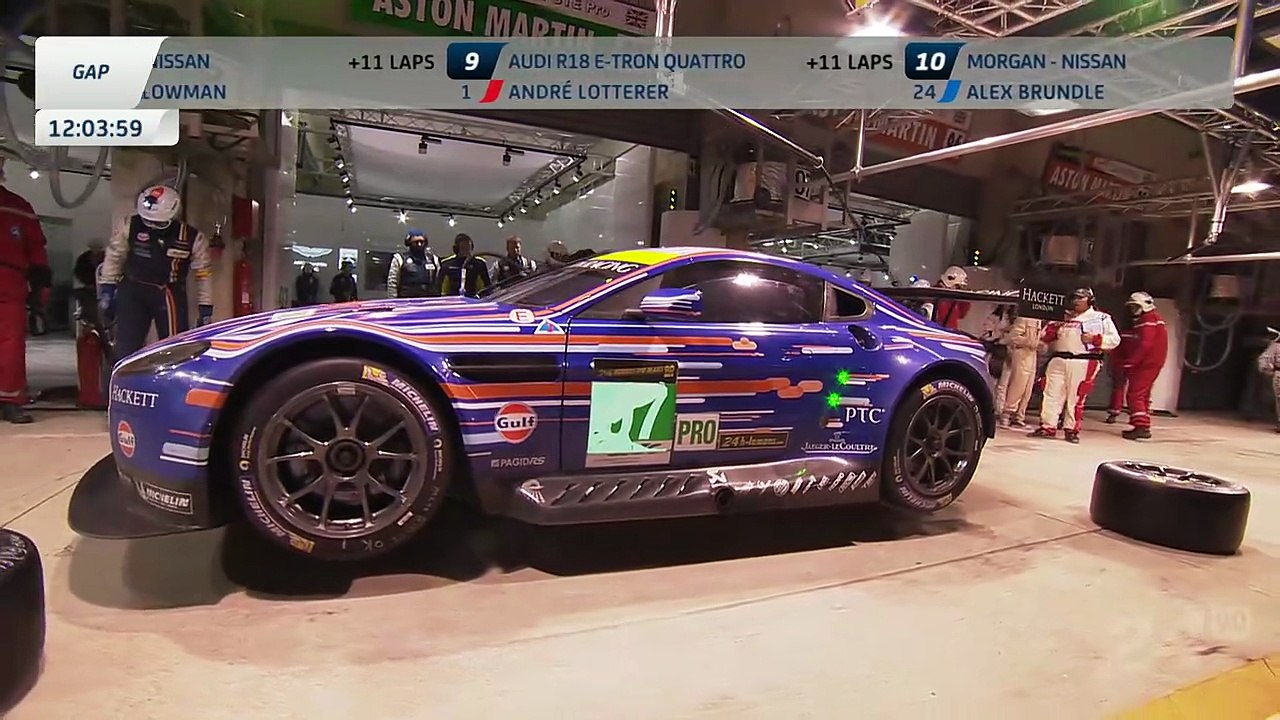 24 Hours of Le Mans 2013 – Full Race HD Part 13