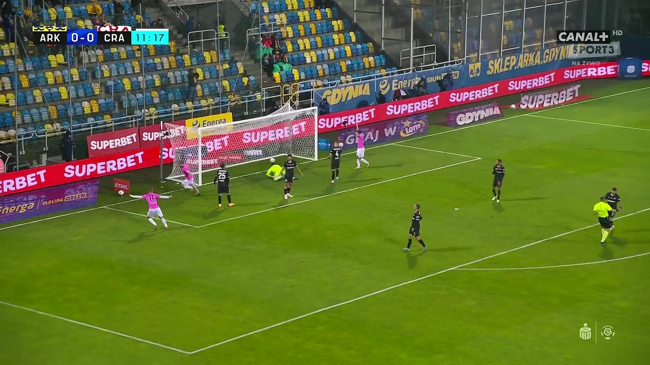 الدوري البولندي الممتاز  أركا غدينيا – كراكوفيا الأسبوع 10 الشوط الاول 2025-10-04
