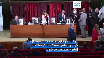 نخستین انتخابات پارلمانی پسا‌ اسد در سوریه برگزار شد؛ چالش حضور زنان و اقلیت‌های قومی و مذهبی