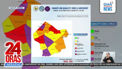 Smog due to temperature inversion blankets Metro Manila | 24 Oras Weekend