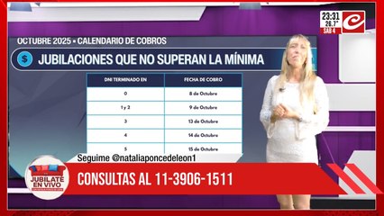 Jubilados: calendario de cobros de Octubre de 2025