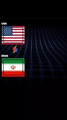USA vs Iran GDP 2025 | Iran vs USA