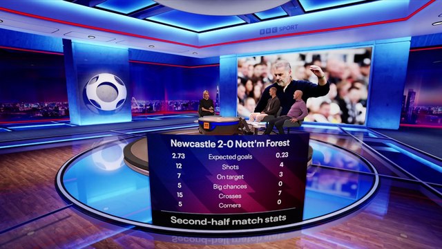 ⭐ | MATCH of THE DAY (Oct 05, 2025)