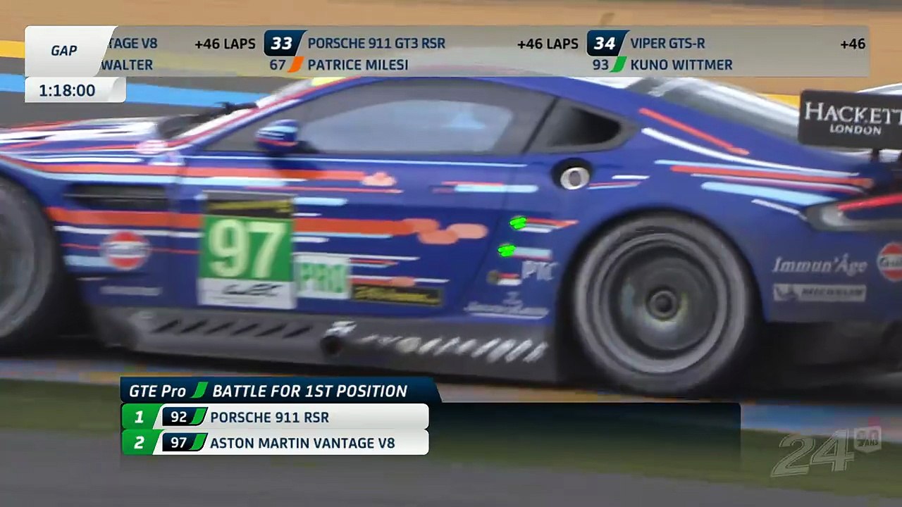 24 Hours of Le Mans 2013 – Full Race HD Part 24