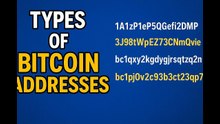 Types of Bitcoin Addresses Explained (2025)