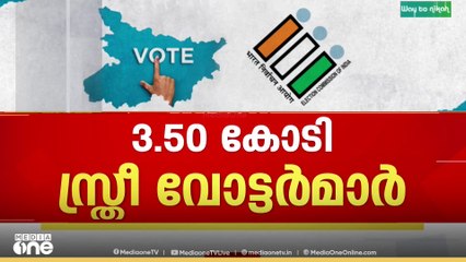ബീഹാർ തെരഞ്ഞെടുപ്പ് പ്രഖ്യാപനം; കന്നി വോട്ടർമാർ 14 ലക്ഷം