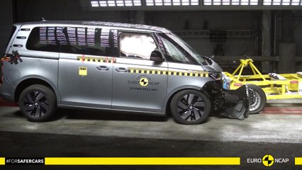 VW ID.Buzz - Crash & Safety Tests - 2025