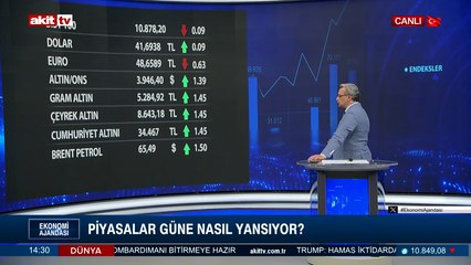 6 Ekim 2025 Ajanda notları