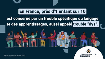 Troubles « dys » et tdah : des aménagements scolaires pour répondre aux besoins de chaque enfant