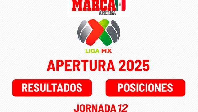 Jornada 12 Apertura 2025: Resultados de la Liga MX y tabla de posiciones