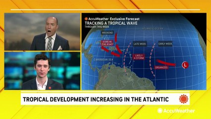 Tropical development increasing in the Atlantic