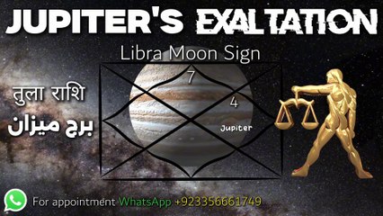 Libra ♎ Jupiter Transit Cancer Oct 2025 | Tula Rashi Horoscope Predictions