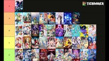🔥 Anime Winter 2025 Tier List – Best & Worst Shows Ranked!