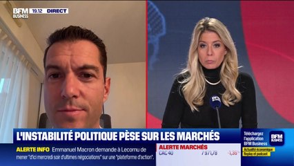 Le 19h Eco - lundi 6 octobre