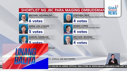 Shortlist ng JBC para maging Ombudsman | Unang Balita