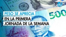 Peso se aprecia contra el dólar en la primera jornada de la semana