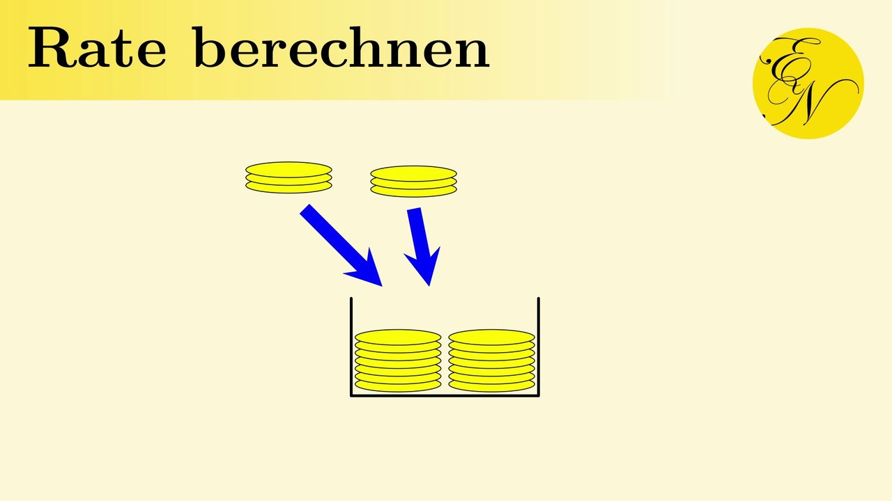 Rate berechnen