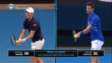 FOX Sports HD (TrueVisions) | Australian Open 2019 : Day 2 (1)