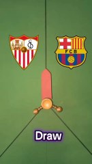 برشلونة × إشبيلية الدوري الاسباني لعبة التوقعات