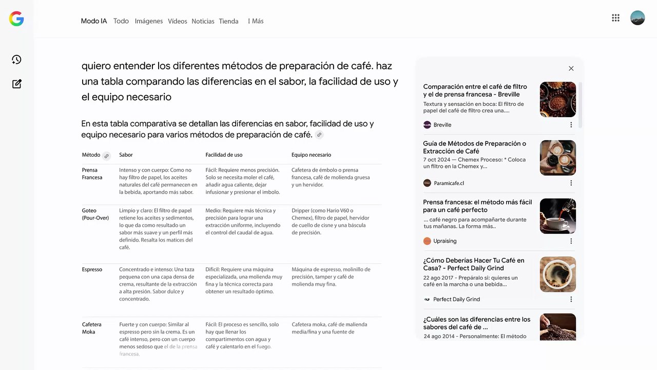 Modo IA en la búsqueda de Google en 36 nuevos idiomas: Métodos de hacer café