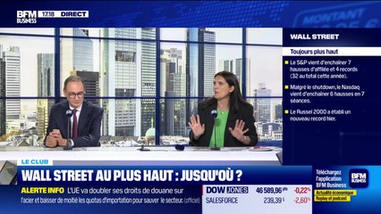 Le Club : "Le Président de la Fed de Kansas City ne veut plus baisser les taux !" - 07/10