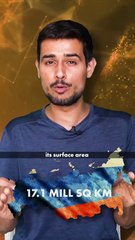 Unbelievable Facts about Russia!