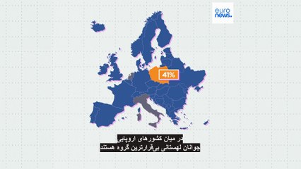 داده‌های شغلی نسل زد: جوان‌ها چقدر می‌توانند «سخت‌گیر» باشند؟