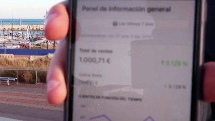 Cómo Hacer Upsells En Shopify Dropshipping Para Facturar 1000€ En Una Semana