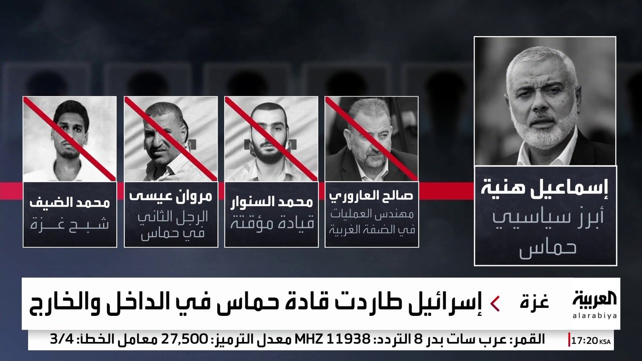 عز الدين الحداد.. آخر قادة حماس الميدانيين في غزة