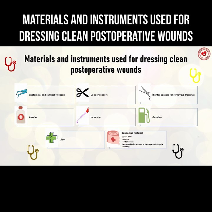 Materials and instruments used for dressing clean postoperative wounds